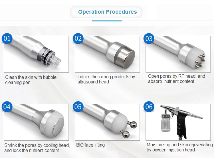 ProFacial Aqua Facial Machine Oxygen Jet Peel Machine Treatment Steps