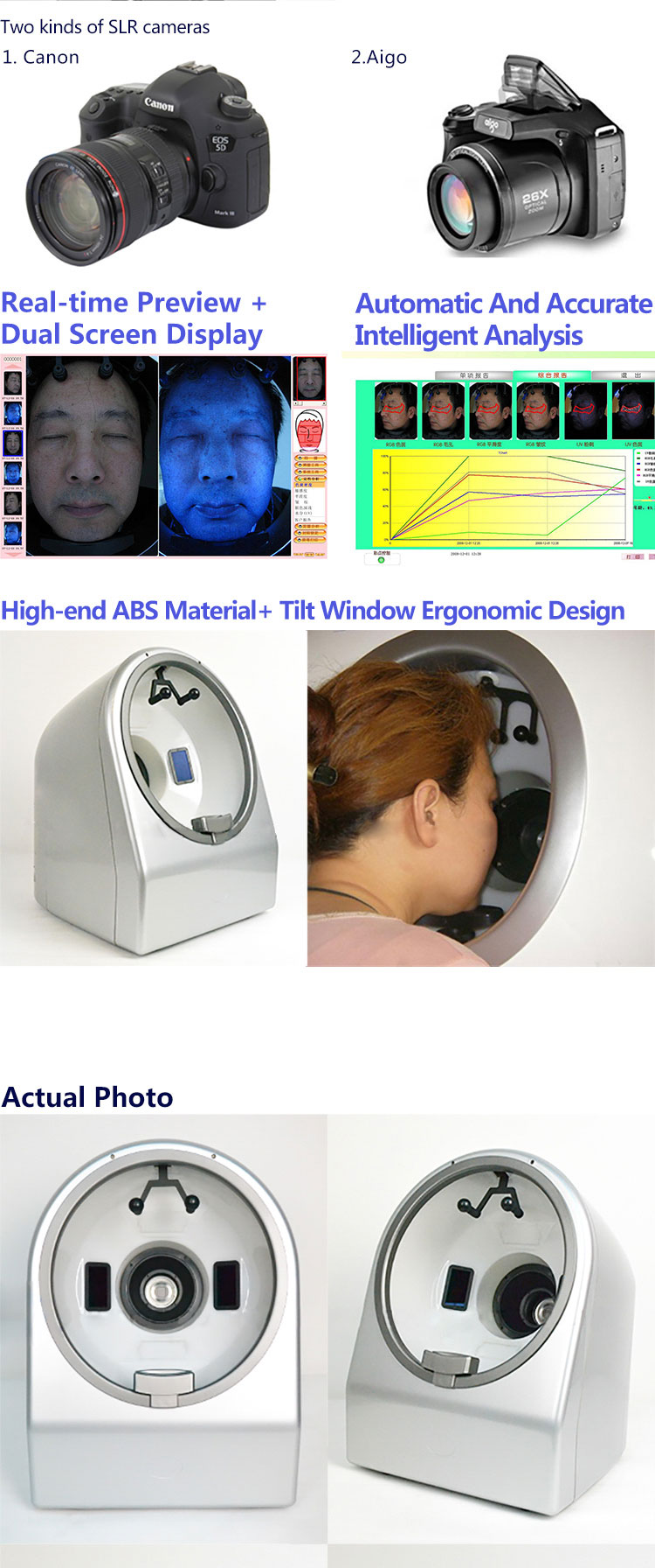 Skin Analysis Machine Description 4