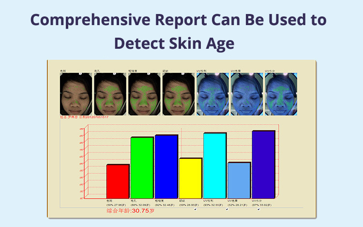 Skin Analysis Machine Age Analysis