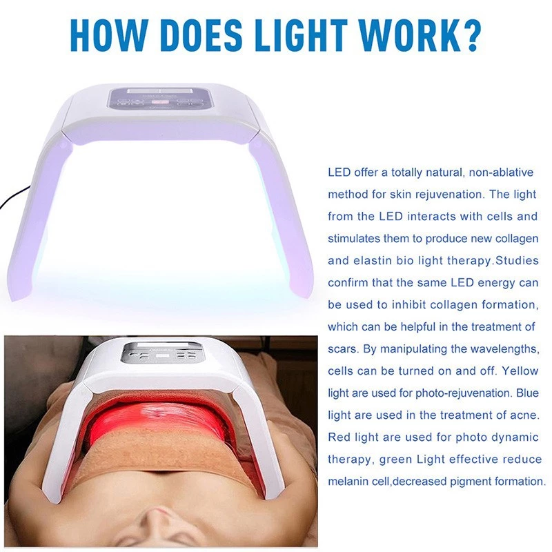 OMEG Led Therapy Machine For Face Principle